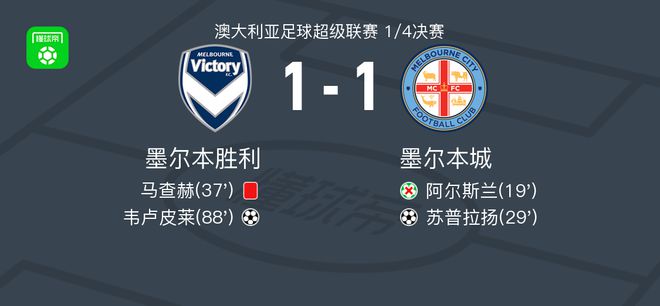 大失手失誤