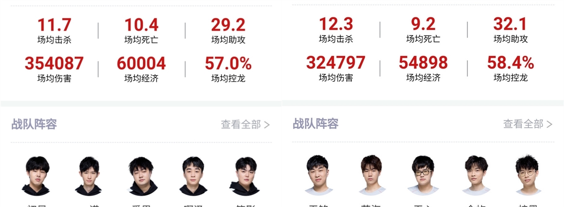 势反攻