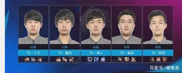 际乒联排名